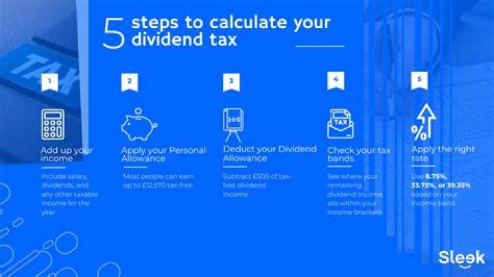 Does a company pay tax on dividends received?