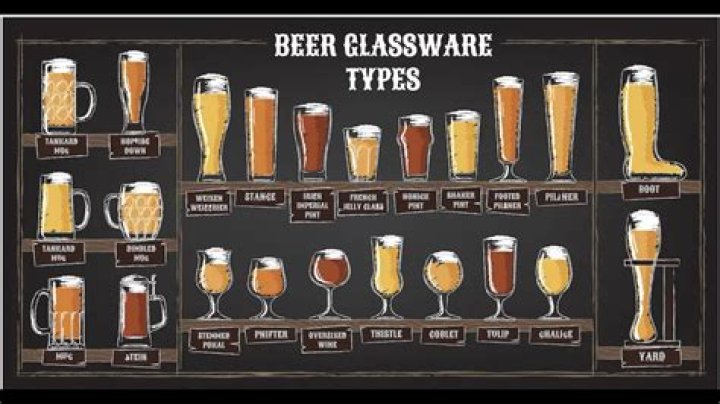 What beers use isinglass?